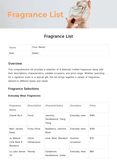 Free Fragrance List Template to Edit Online