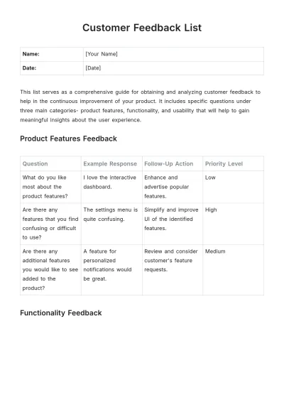 Free Customer Feedback List Template to Edit Online