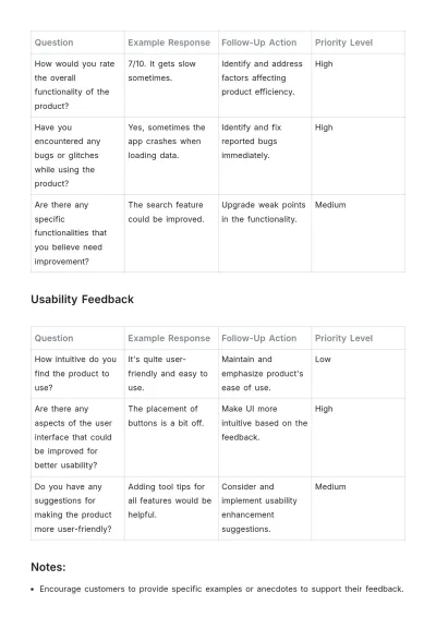 Free Customer Feedback List Template to Edit Online