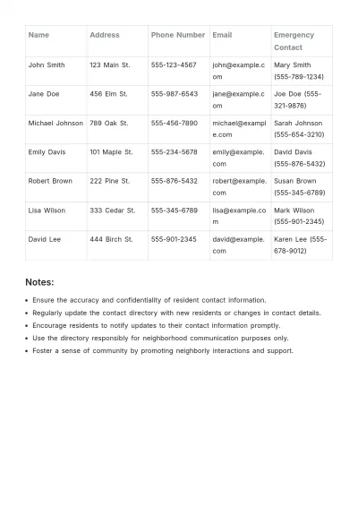 Free Neighbors Contact List Template to Edit Online