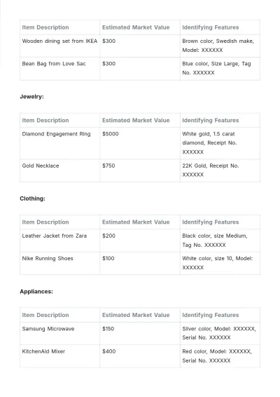 Free Personal Property List to Edit Online