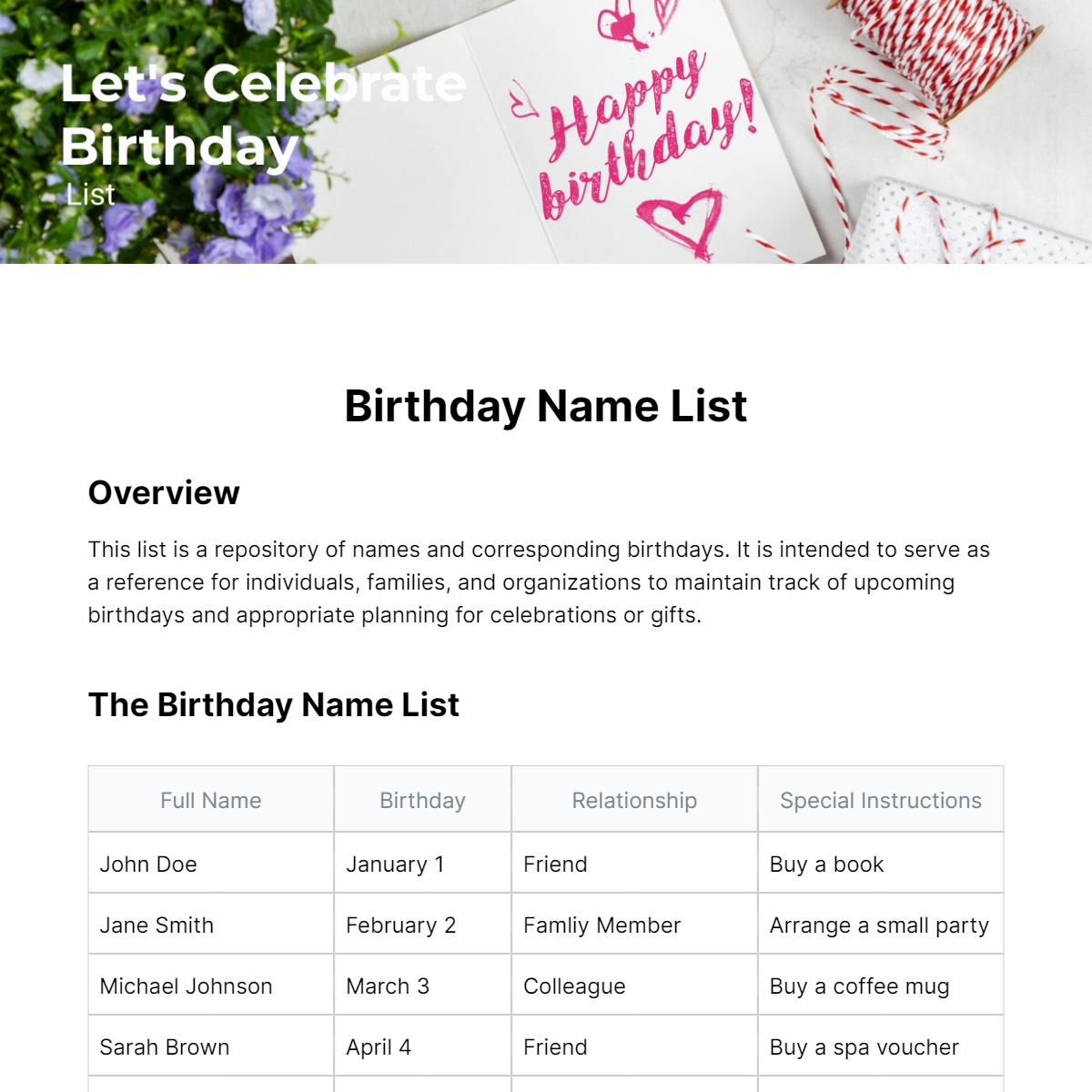 Birthday Name List Template