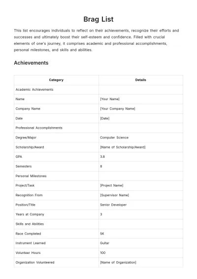 Free Brag List Template to Edit Online