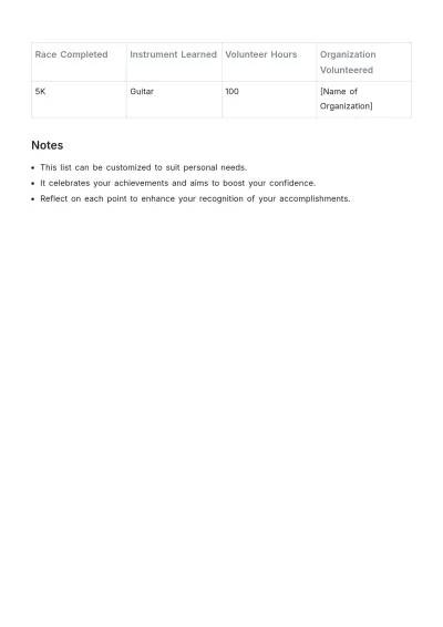 Free Brag List Template to Edit Online