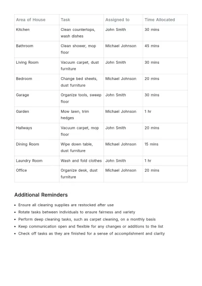 Free Housework List Template to Edit Online