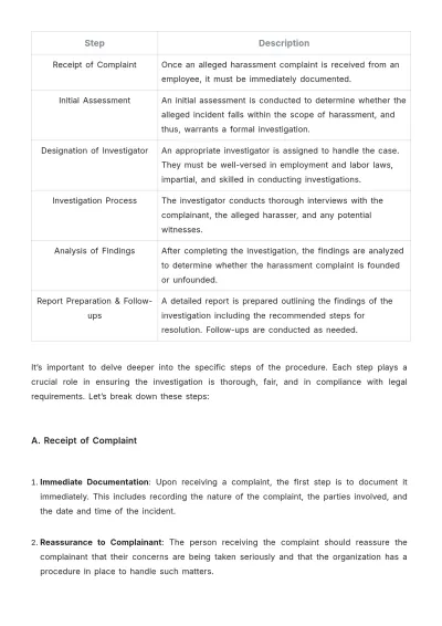 Free Legal Employment & Labor Harassment Investigation Procedure Template to Edit Online