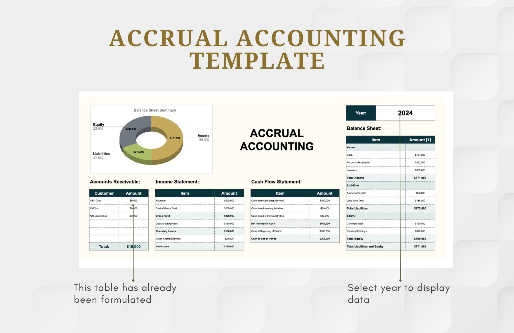 Accrual Accounting Template