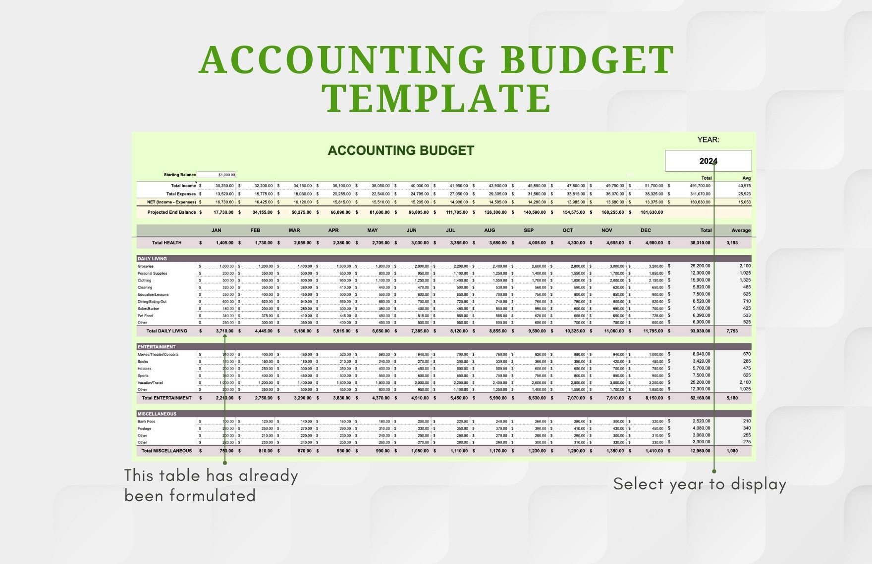 Accounting Budget Template