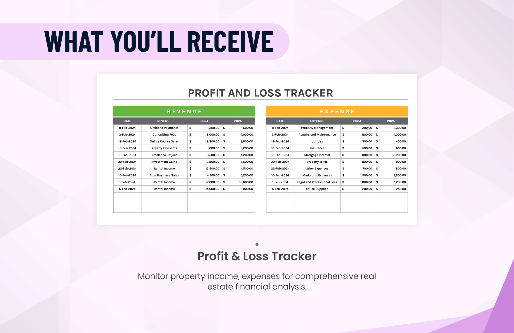 Real Estate Profit and Loss Template