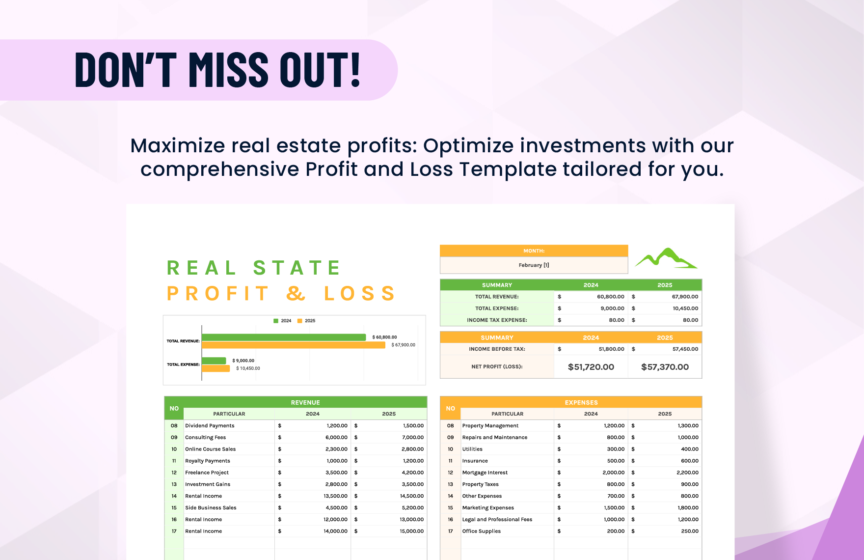 Real Estate Profit and Loss Template