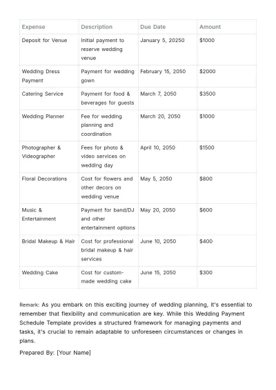 Free Wedding Payment Schedule Template to Edit Online