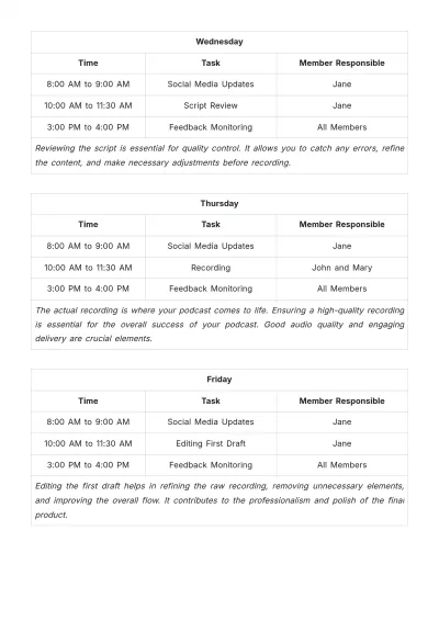 Free Podcast Schedule Template to Edit Online