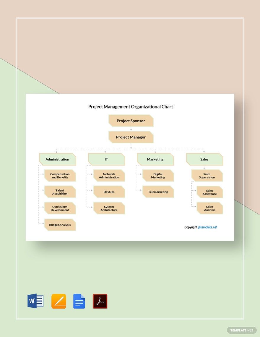 Sample Project Management Organizational Chart Template in Word, Google Docs, PDF, Apple Pages