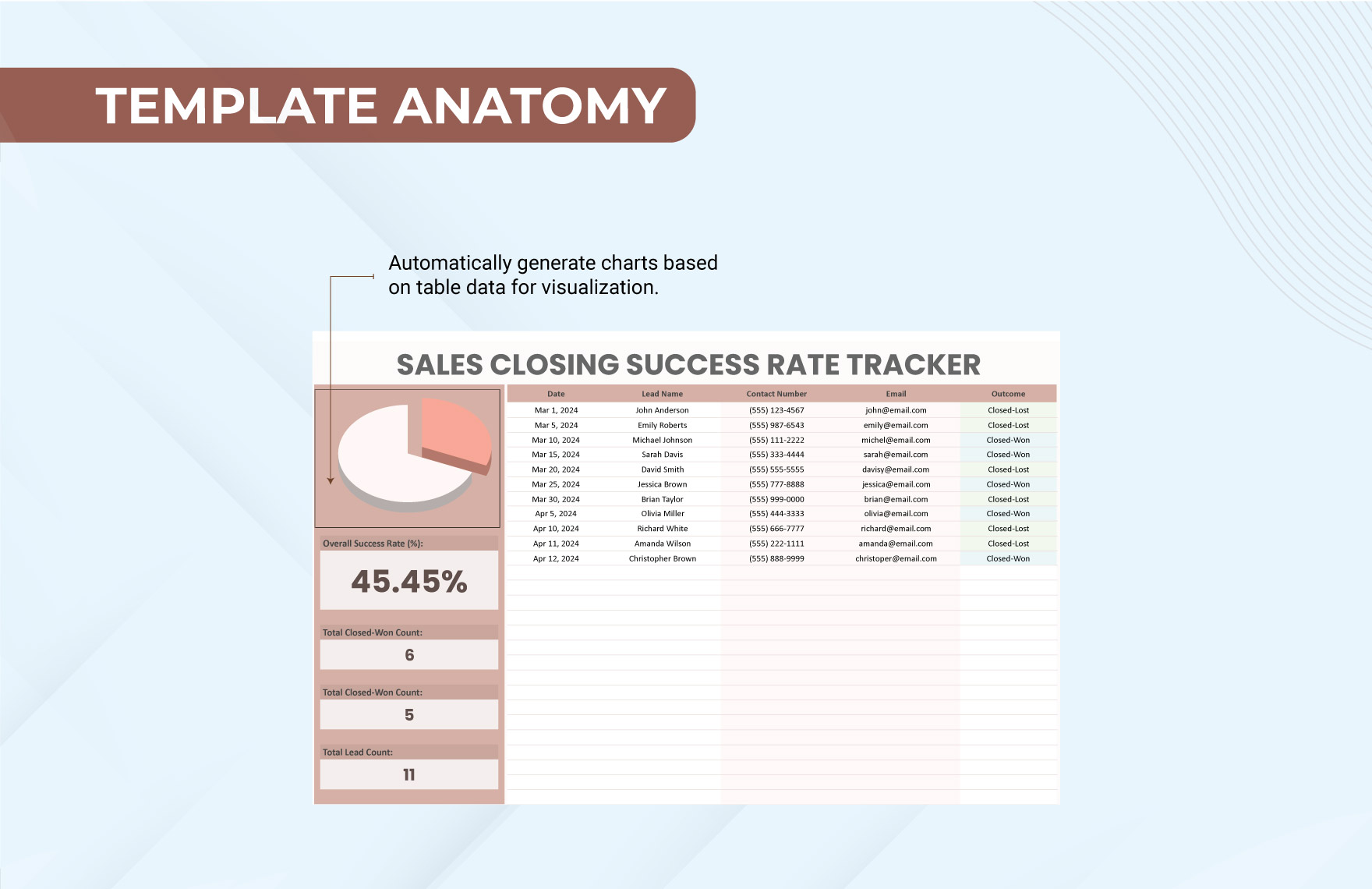 Sales Closing Success Rate Tracker Template
