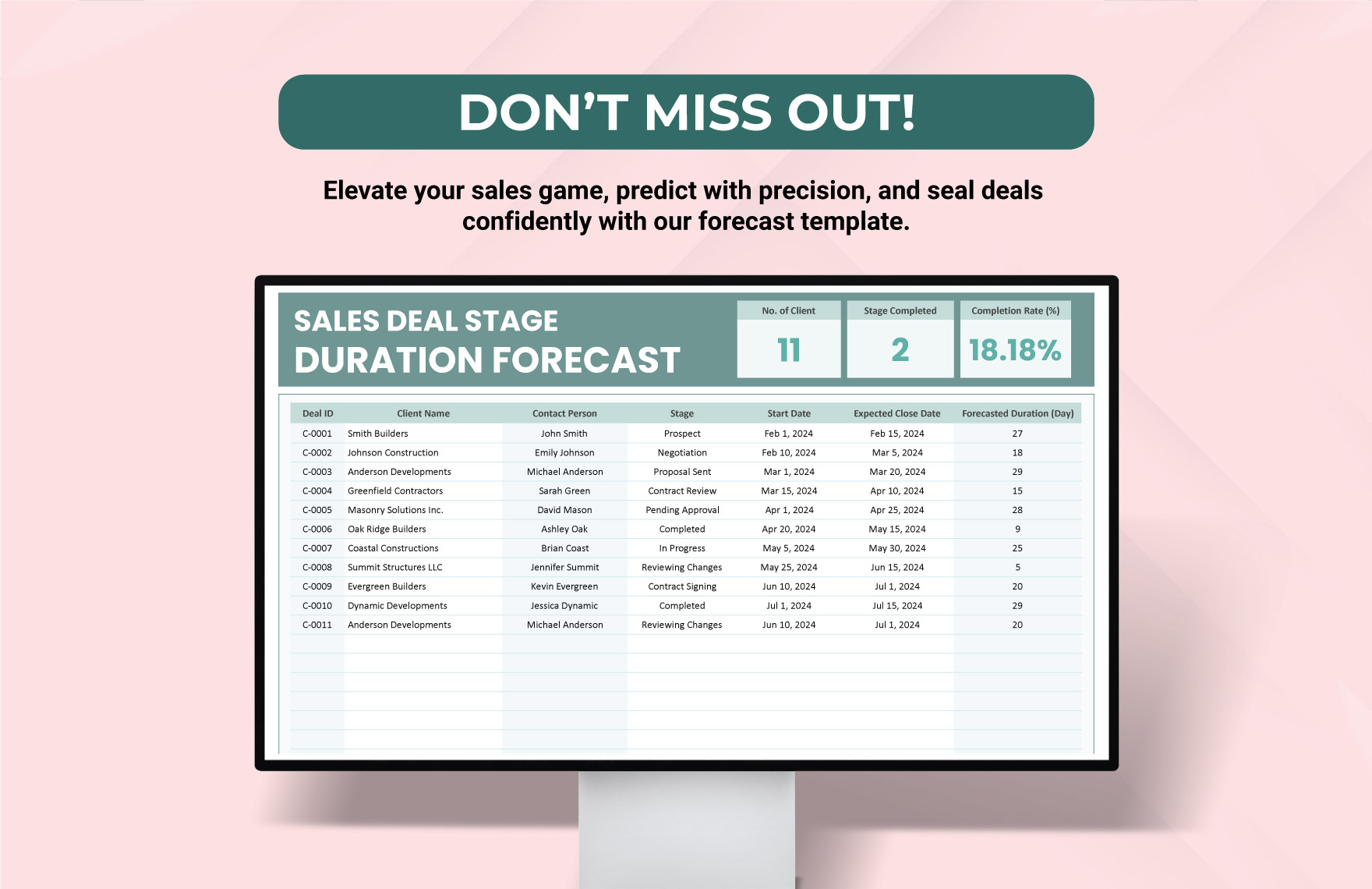 Sales Deal Stage Duration Forecast Template
