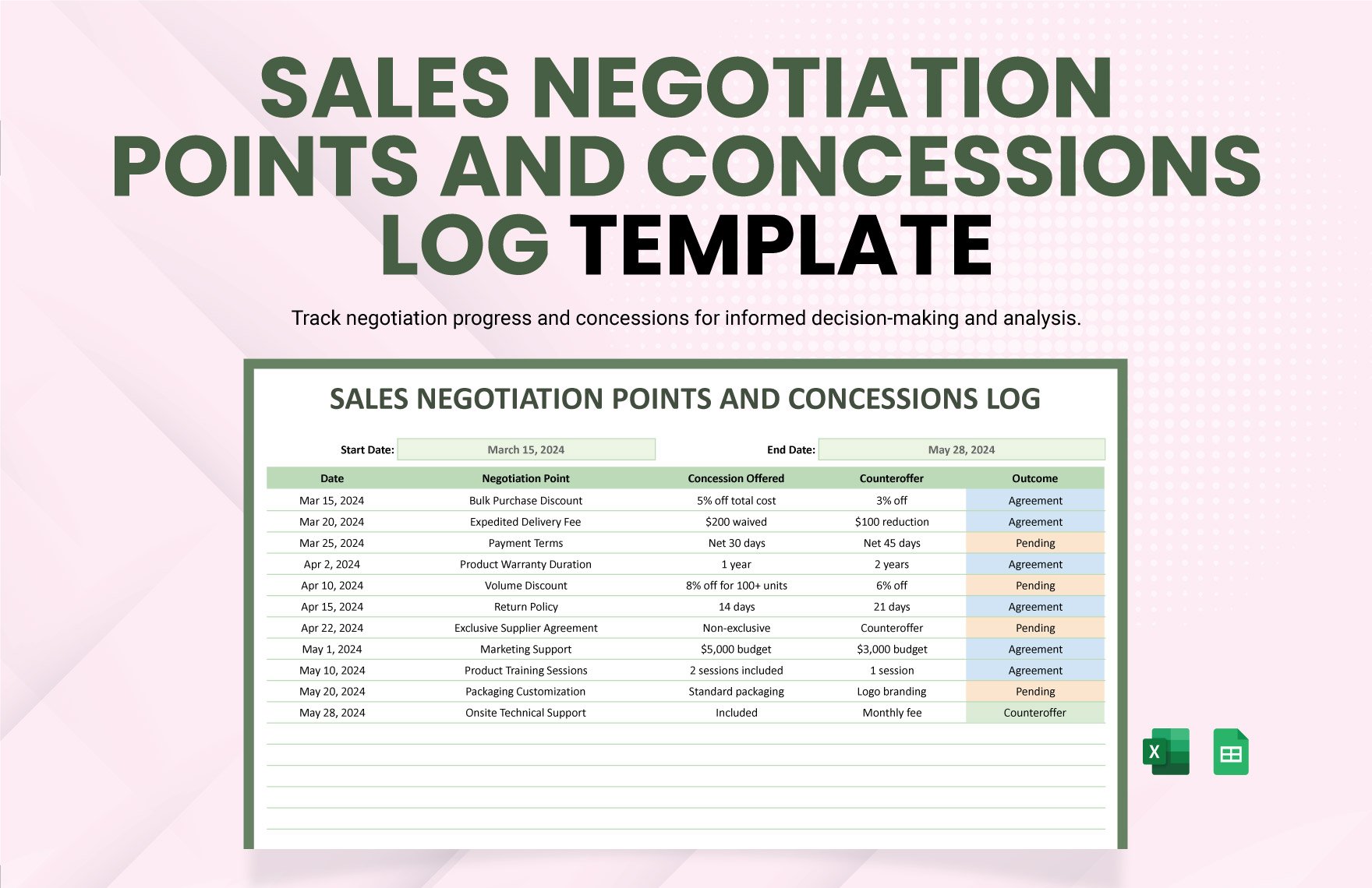 Sales Negotiation Points and Concessions Log Template