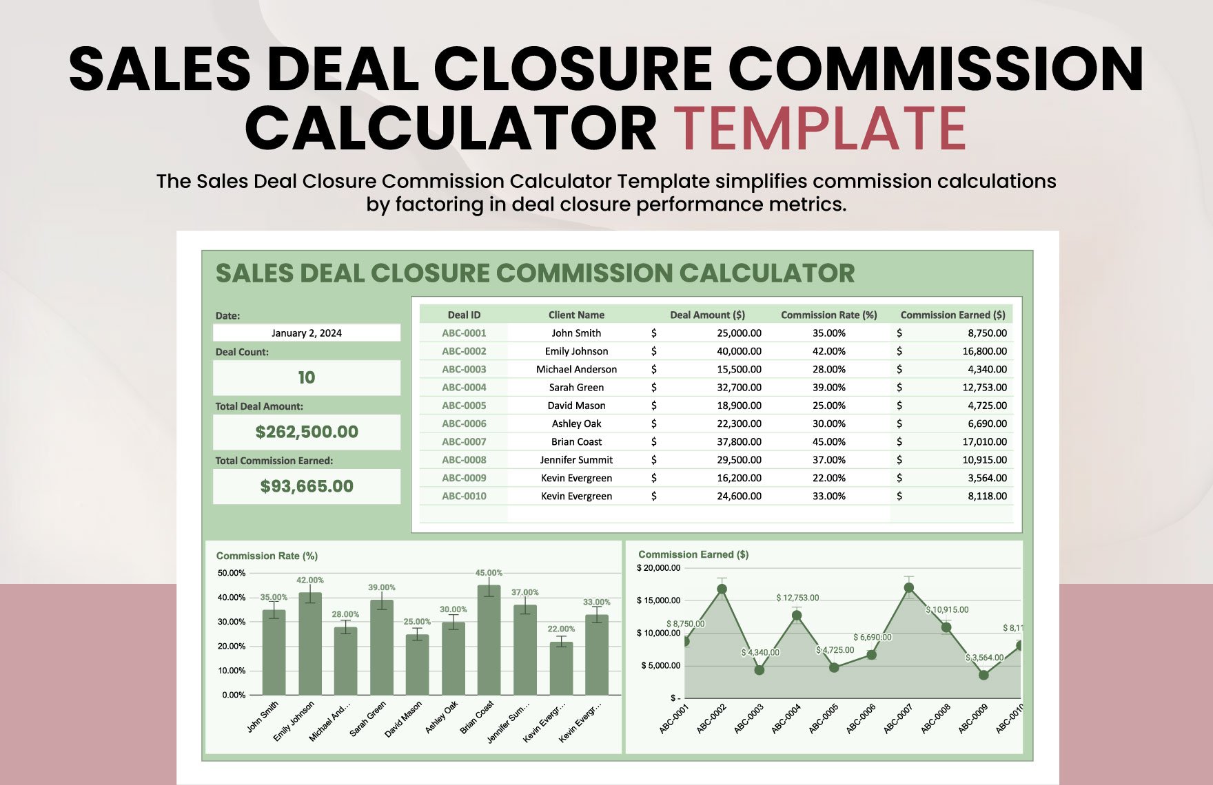 Sales Deal Closure Commission Calculator Template in Excel, Google Sheets
