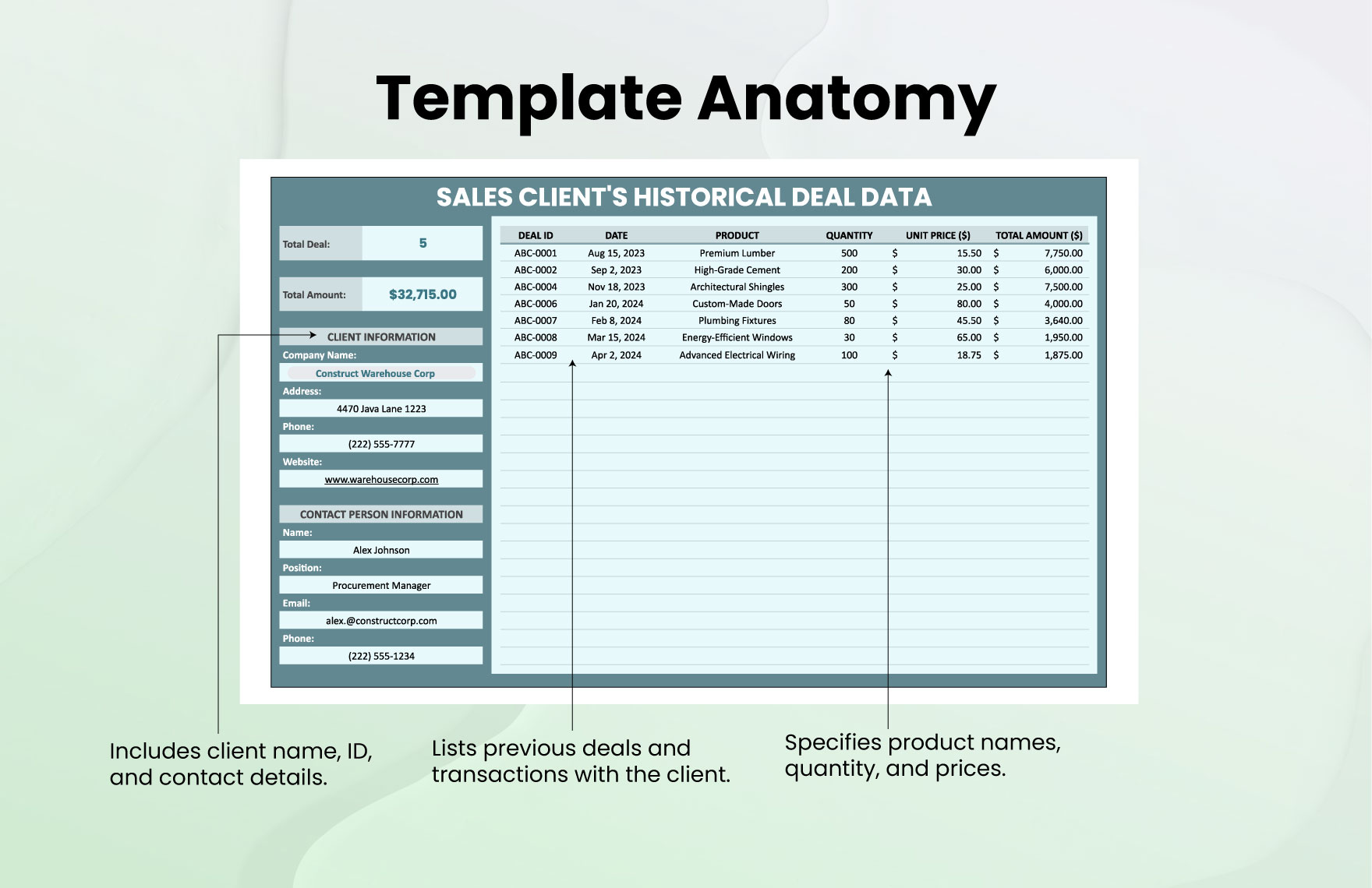Sales Client's Historical Deal Data Template