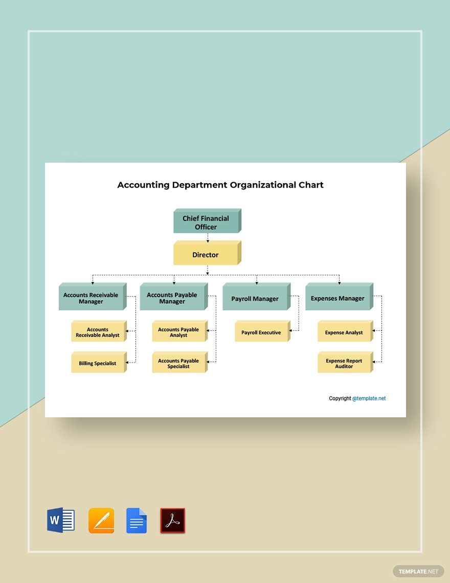 Accounting Department Organizational Chart Template