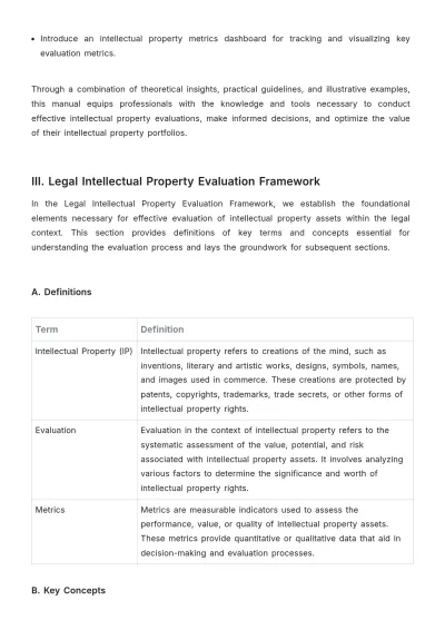 Free Legal Intellectual Property Evaluation and Metrics Manual Template to Edit Online