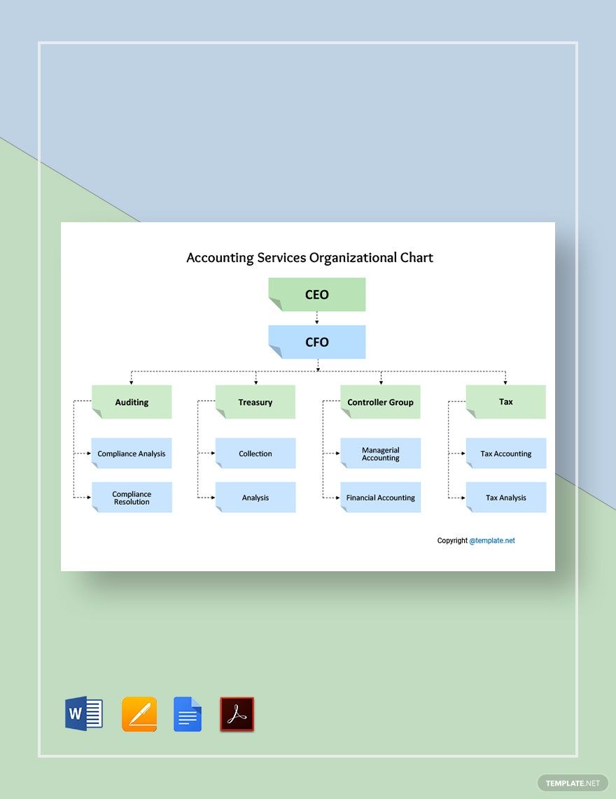 Accounting Services Organizational Chart Template