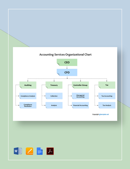 11+ FREE Organizational Chart Templates - PDF | Word | Excel | Google ...