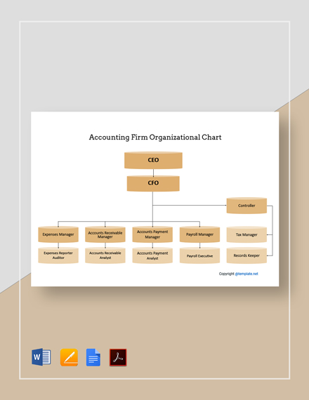 FREE Sample Law Firm Organizational Chart Template Word