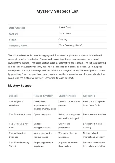 Free Mystery Suspect List Template to Edit Online