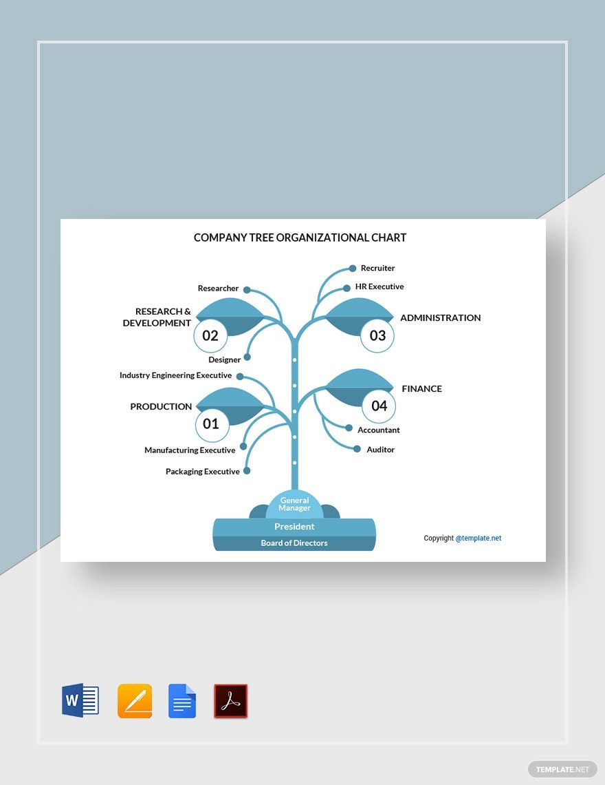 Company Tree Organizational Chart Template