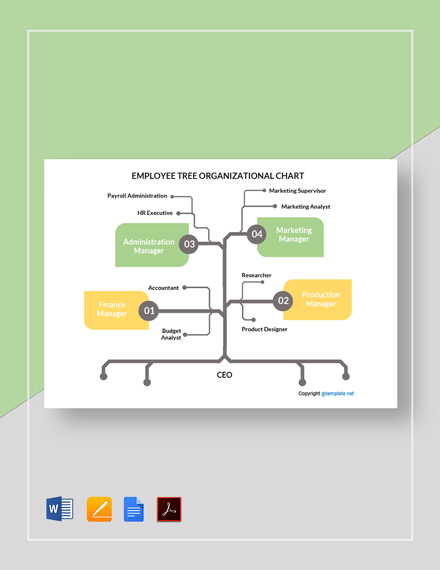 Download 4+ Tree Organizational Chart Templates - Microsoft Word (DOC ...