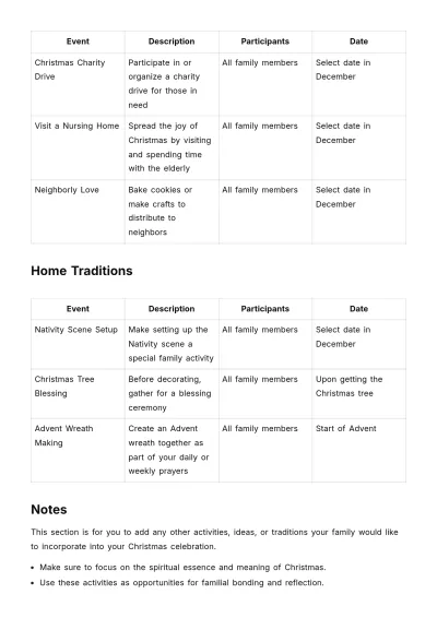 Free Holy Family Christmas Wish List Template to Edit Online