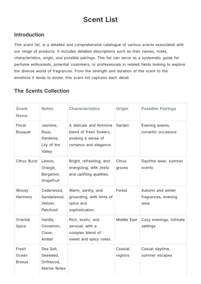 Free Scent List Template to Edit Online
