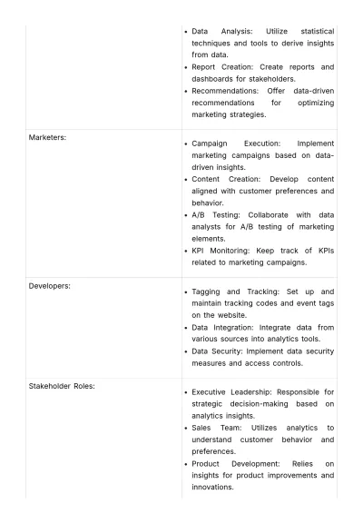 Free Marketing E-commerce Analytics Manual Template to Edit Online