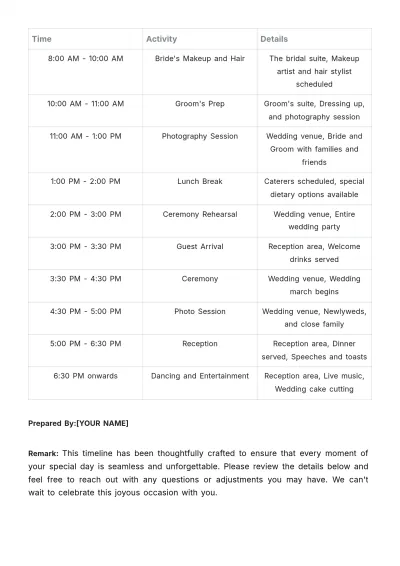Free Wedding Schedule Template to Edit Online