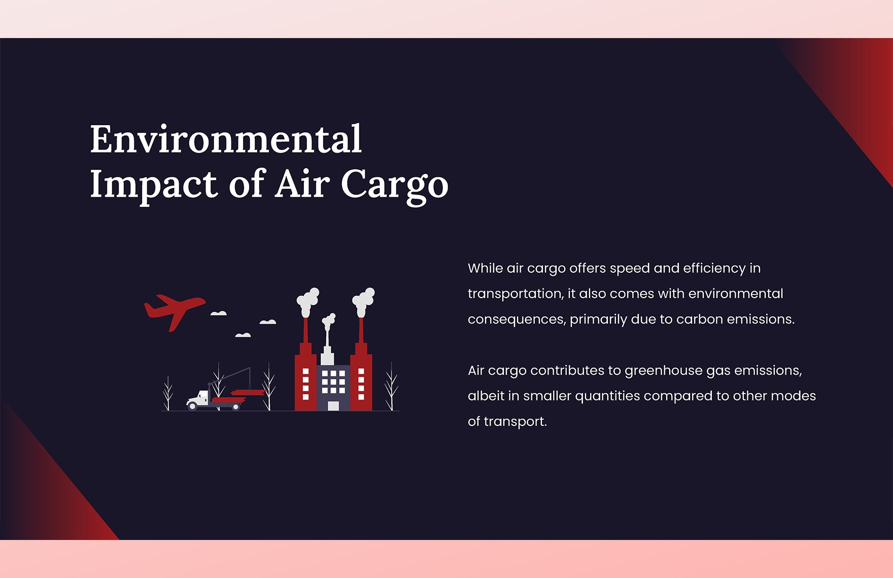 Air Cargo Operations PPT Template