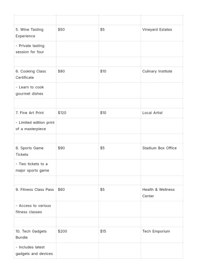 Free Silent Auction Items List Template to Edit Online