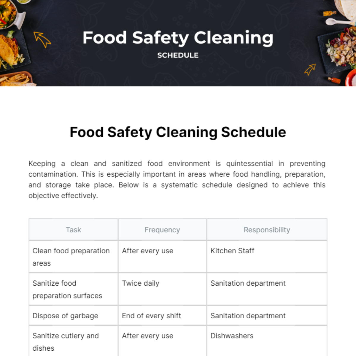 Food Safety Cleaning Schedule Template