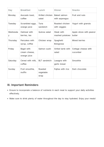 Free Weekly Meal Schedule Template to Edit Online