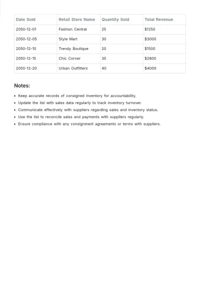 Free Consignment List Template to Edit Online