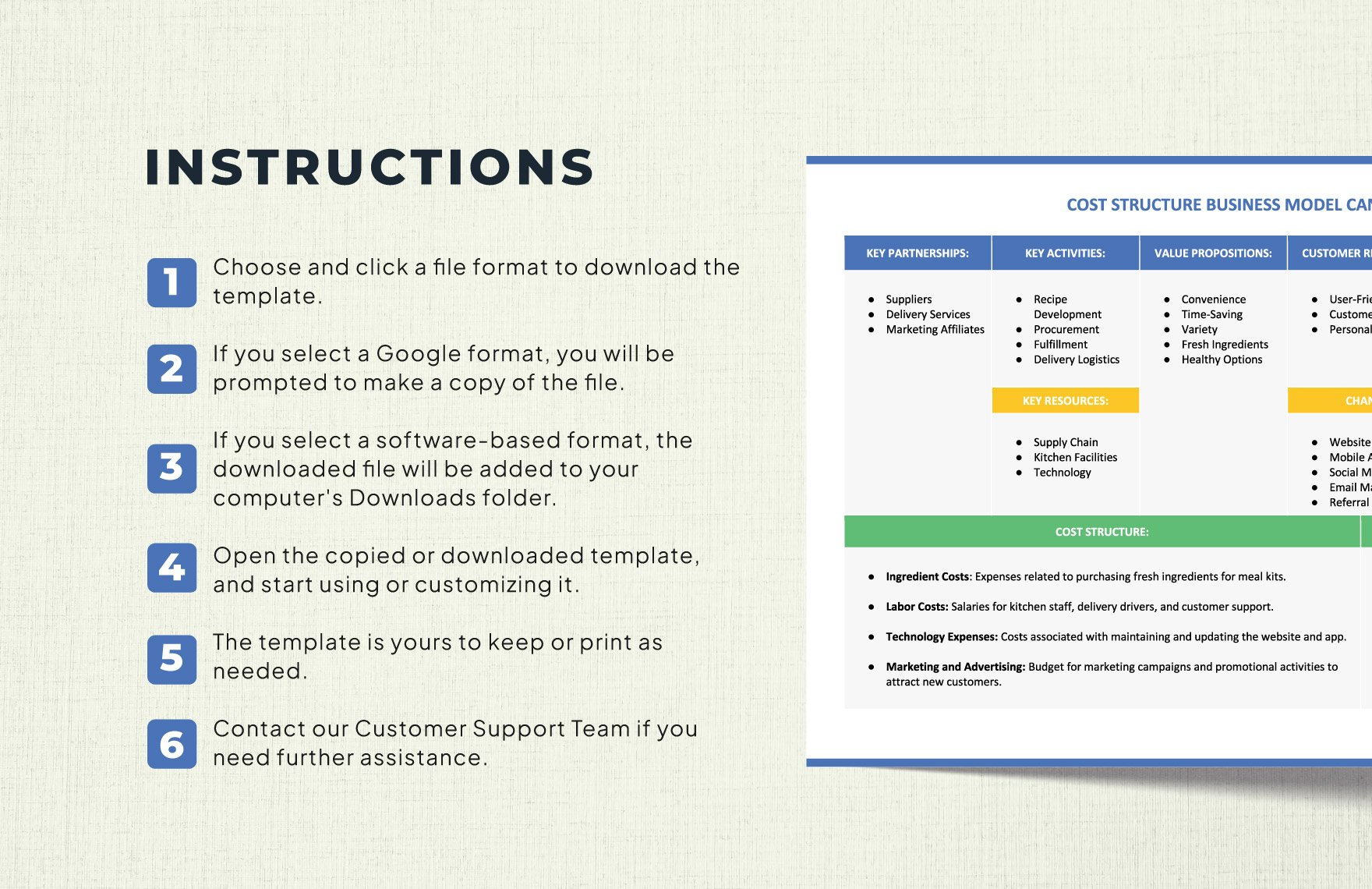 Cost Structure Business Model Canvas Template