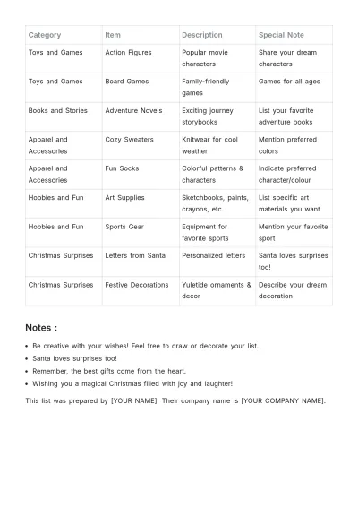 Free Father Christmas List Template to Edit Online