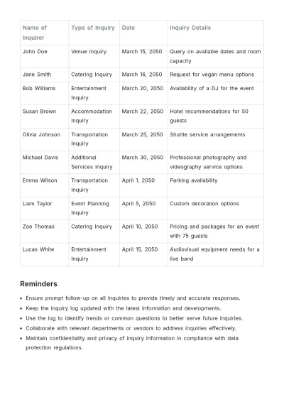 Free Inquiry List Template to Edit Online