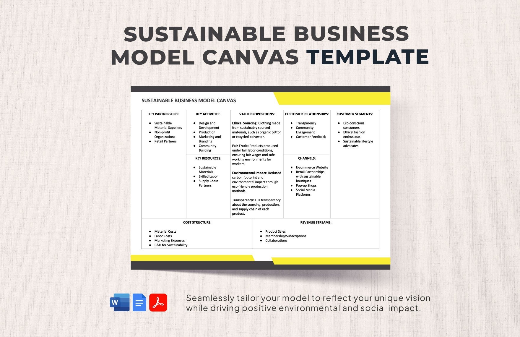 Sustainable Business Model Canvas Template