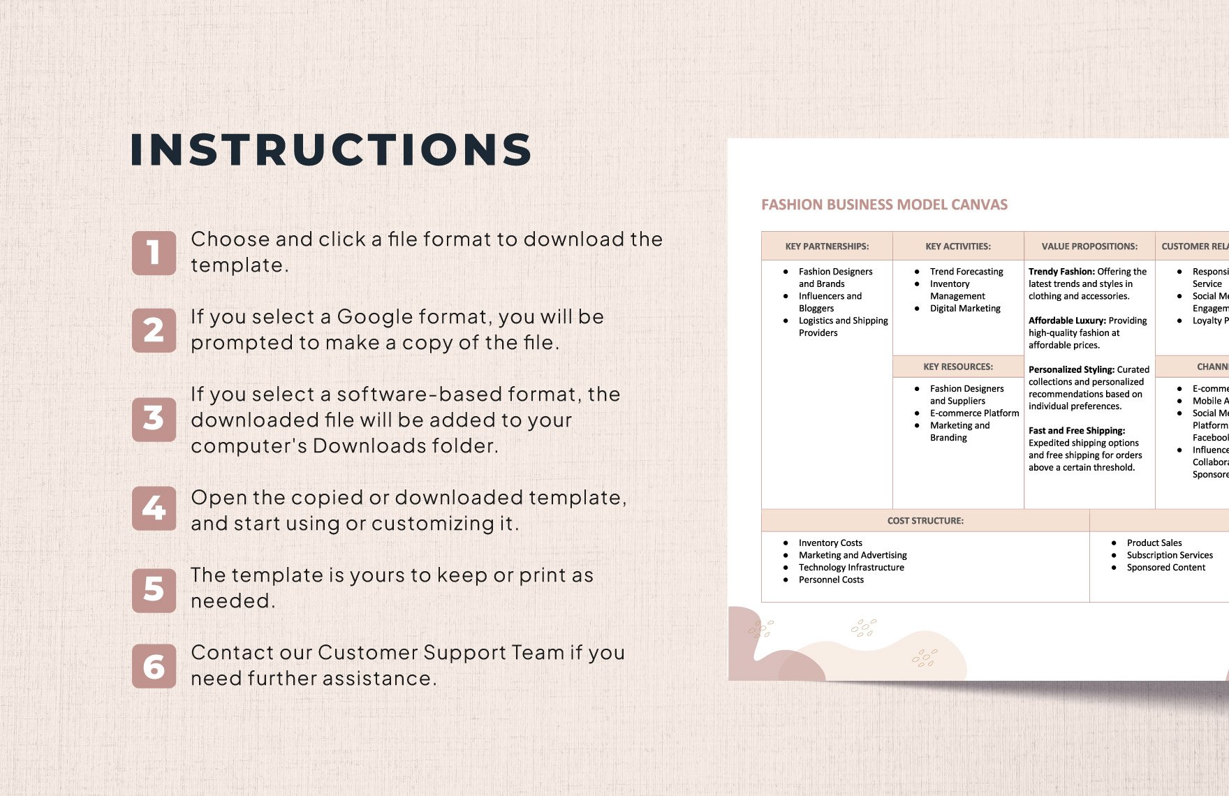 Fashion Business Model Canvas Template