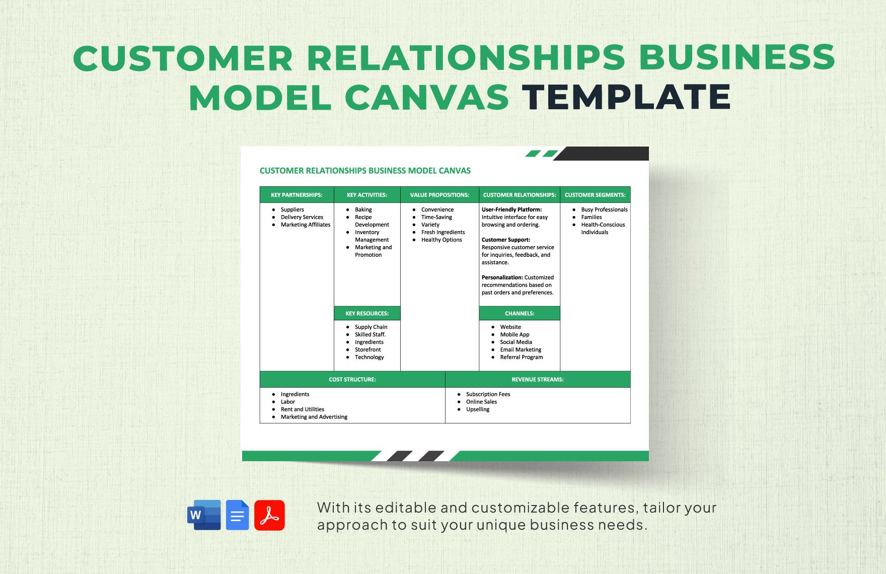 Customer Relationships Business Model Canvas Template
