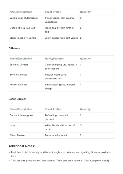 Free Scentsy Wish List Template to Edit Online