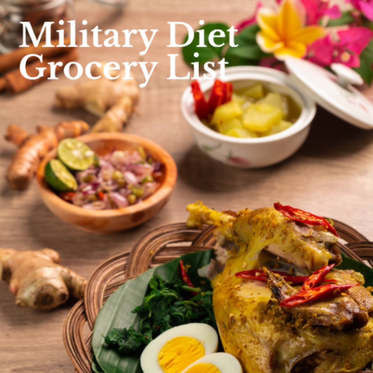 Military Diet Grocery List Template