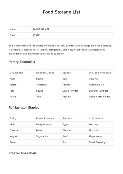 Free Food Storage List Template to Edit Online