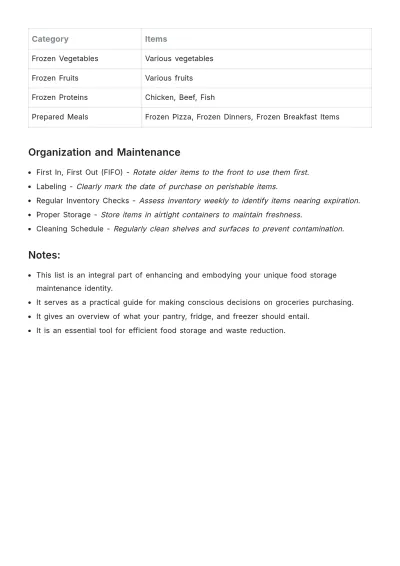 Free Food Storage List Template to Edit Online