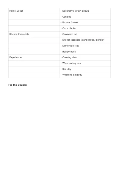 Free Bridal Shower Gift List Template to Edit Online